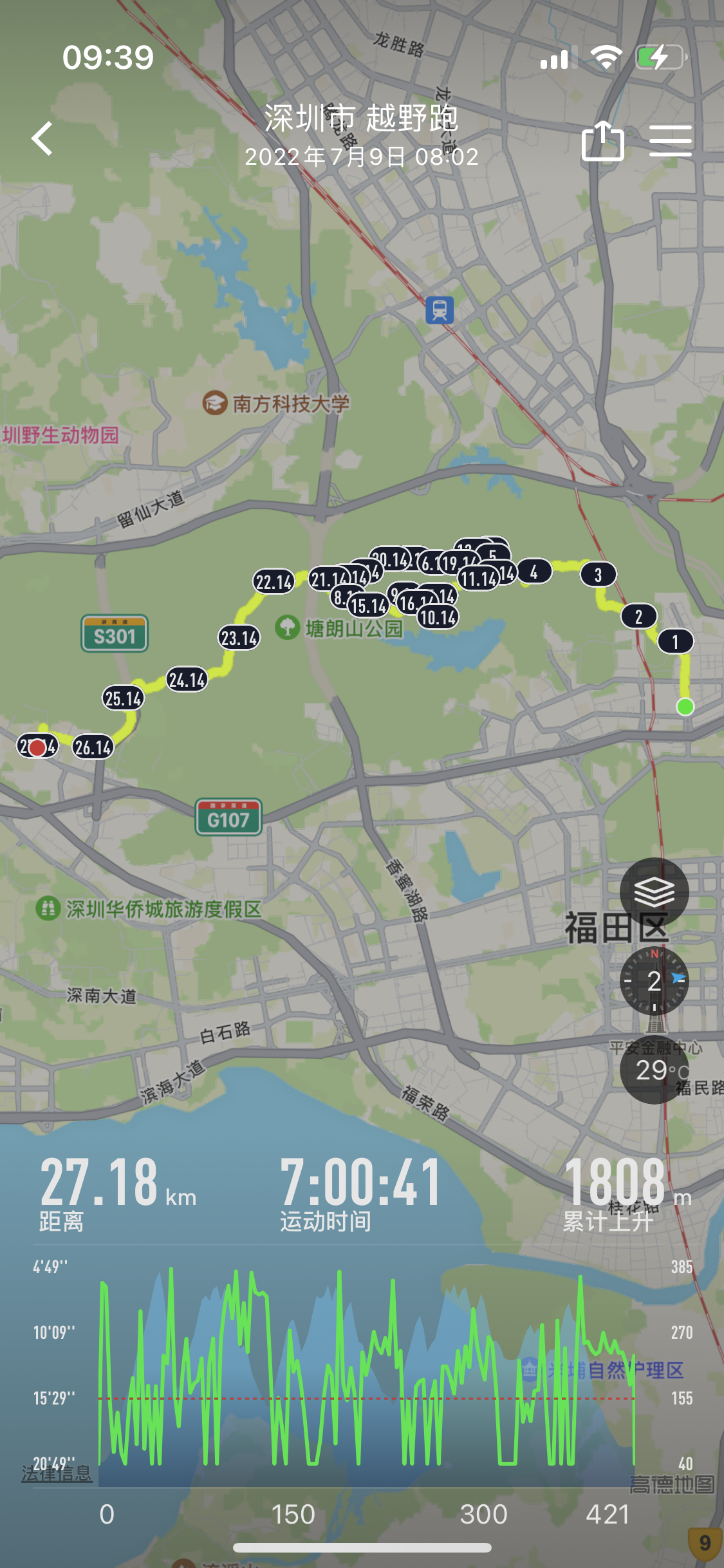 20220709-30km-梅林塘朗往返-mine-route